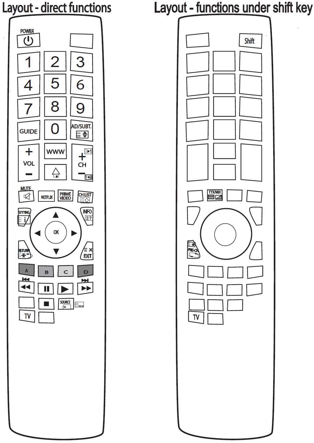 BN59-01315D BN5901315D Replacement SAMSUNG TV Remote