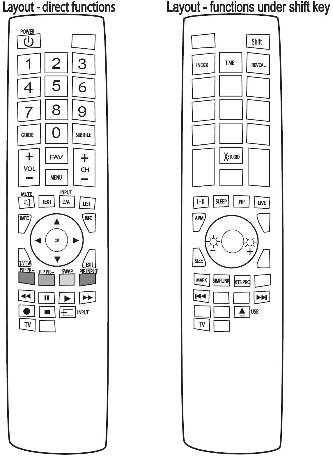 Replacement LG TV Remote Control MKJ32022831.